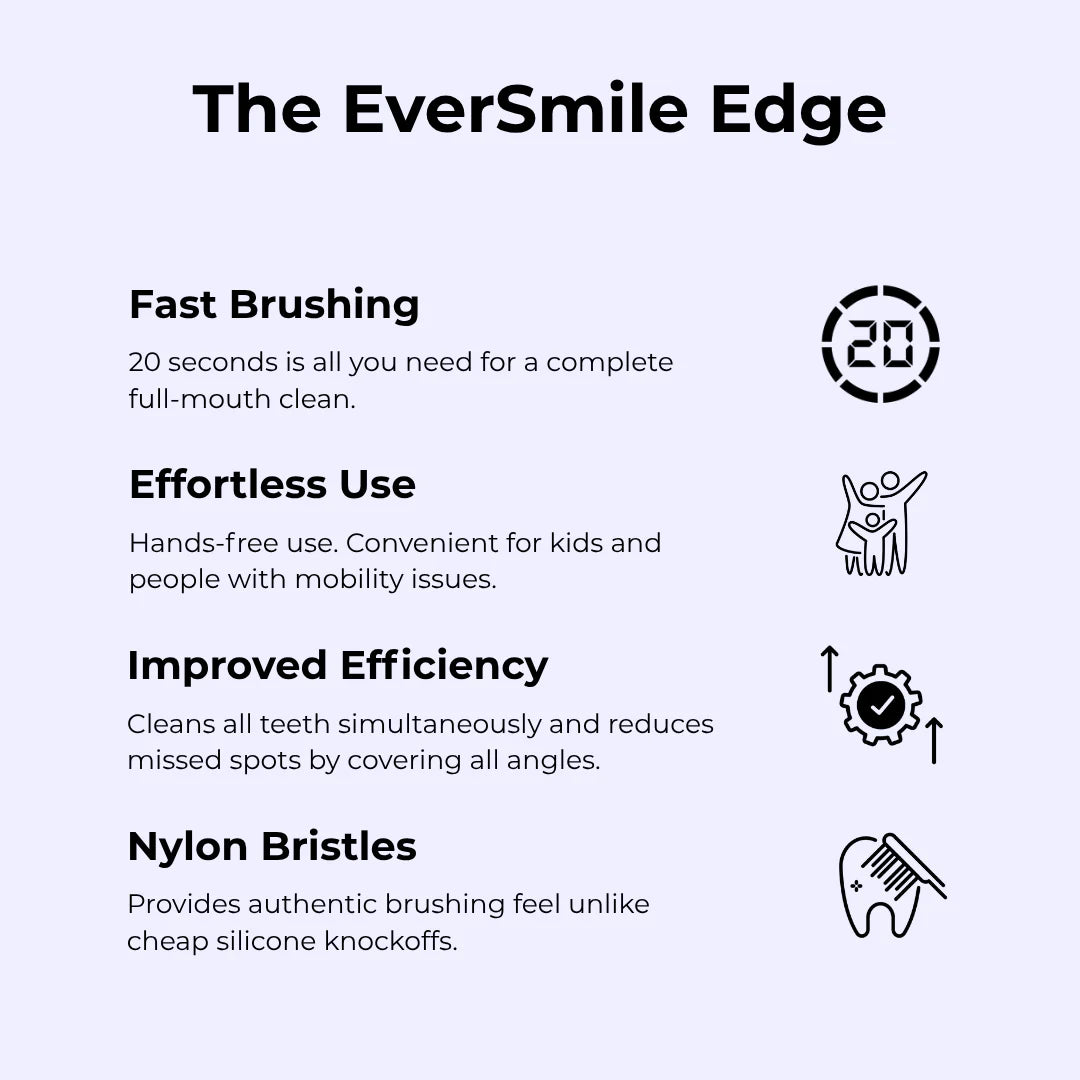 Nuvina Eversmile™️ -  All in 1 Autobrush