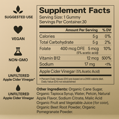 Soundful Daily Gummy™️ - Prevent Hearing Decline